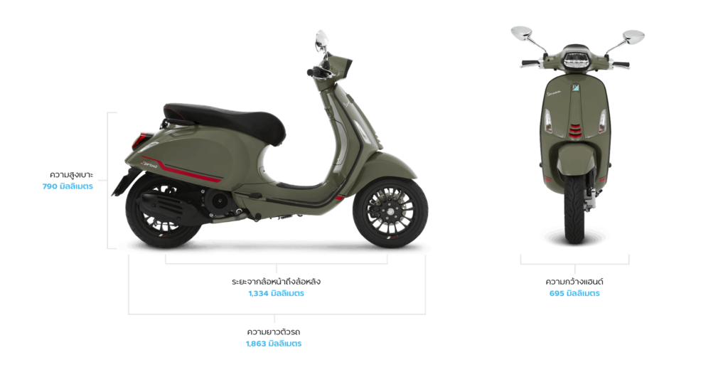 สเปคเวสป้ารุ่น Vespa Sprint-150